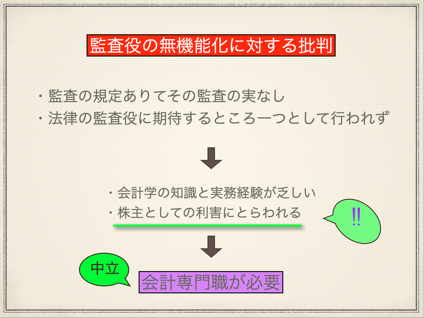 百合野の監査論 第6回 明治・大正期の会計士運動 | 百合野正博のWebサイト 会計監査本質論